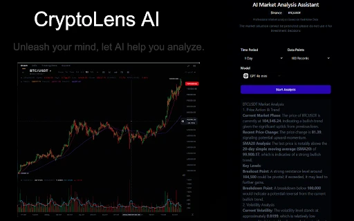 Cryptocurrency Market Analysis Assistant - Chrome Extension - AI Tool Ocean