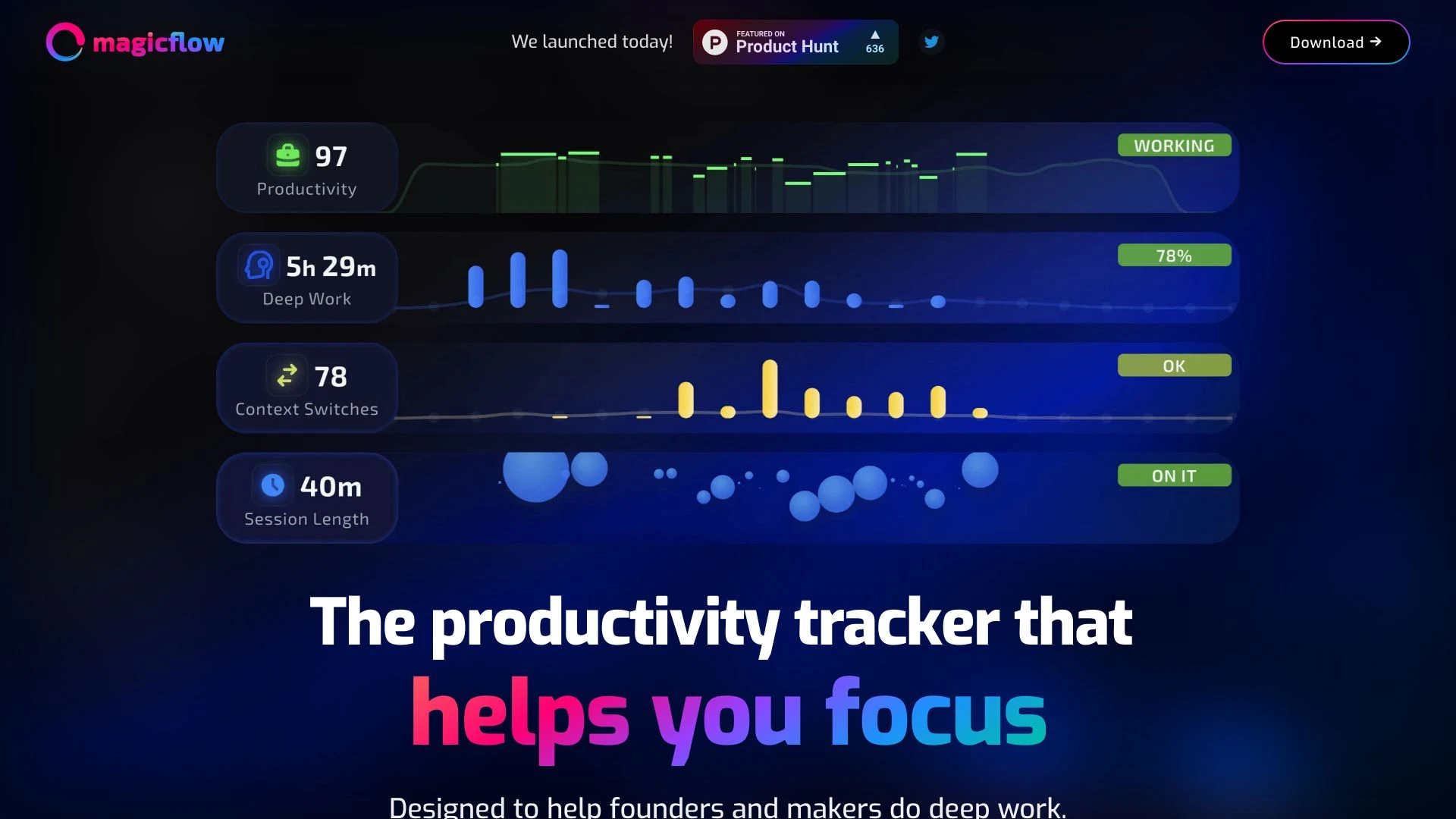Magicflow - AI Tool Ocean