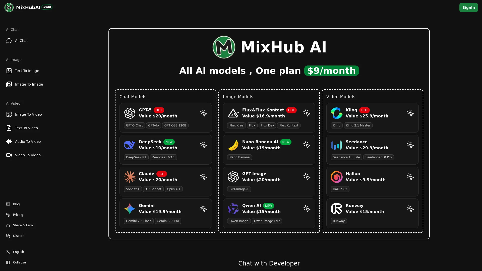 MixHub AI - AI Tool Ocean