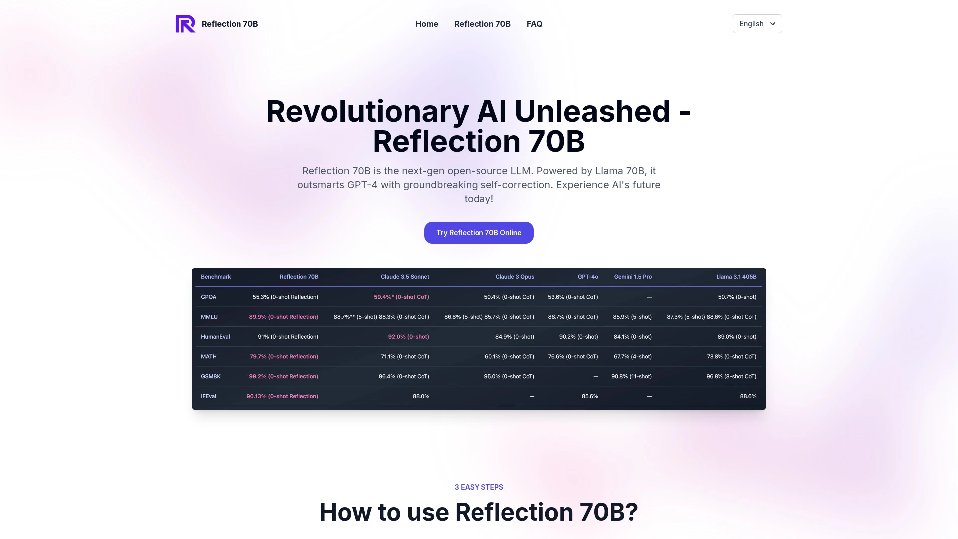 Reflection 70B - AI Tool Ocean