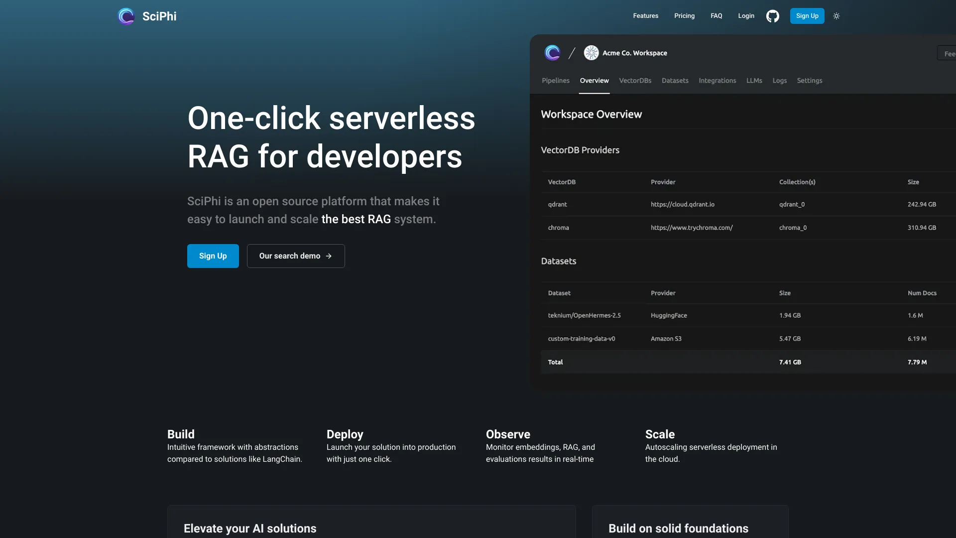 SciPhi - AI Tool Ocean