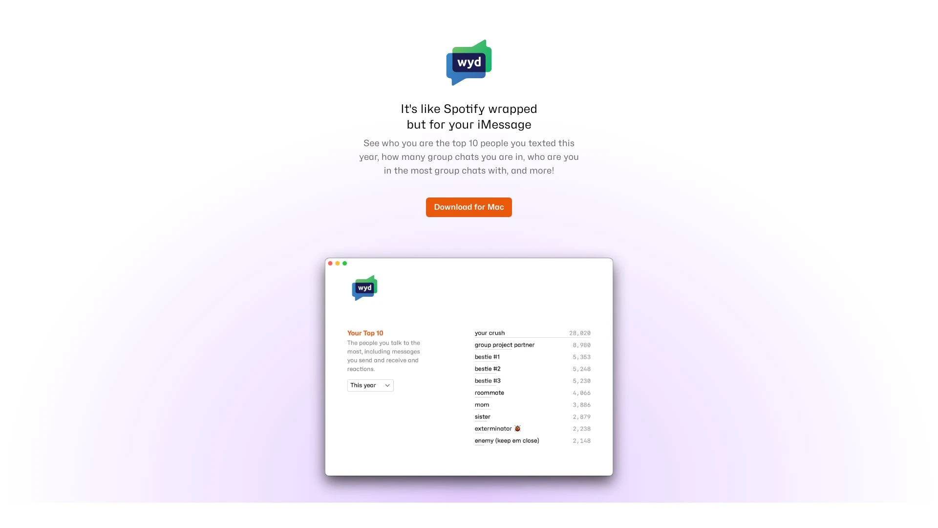 wyd.chat - AI Tool Ocean