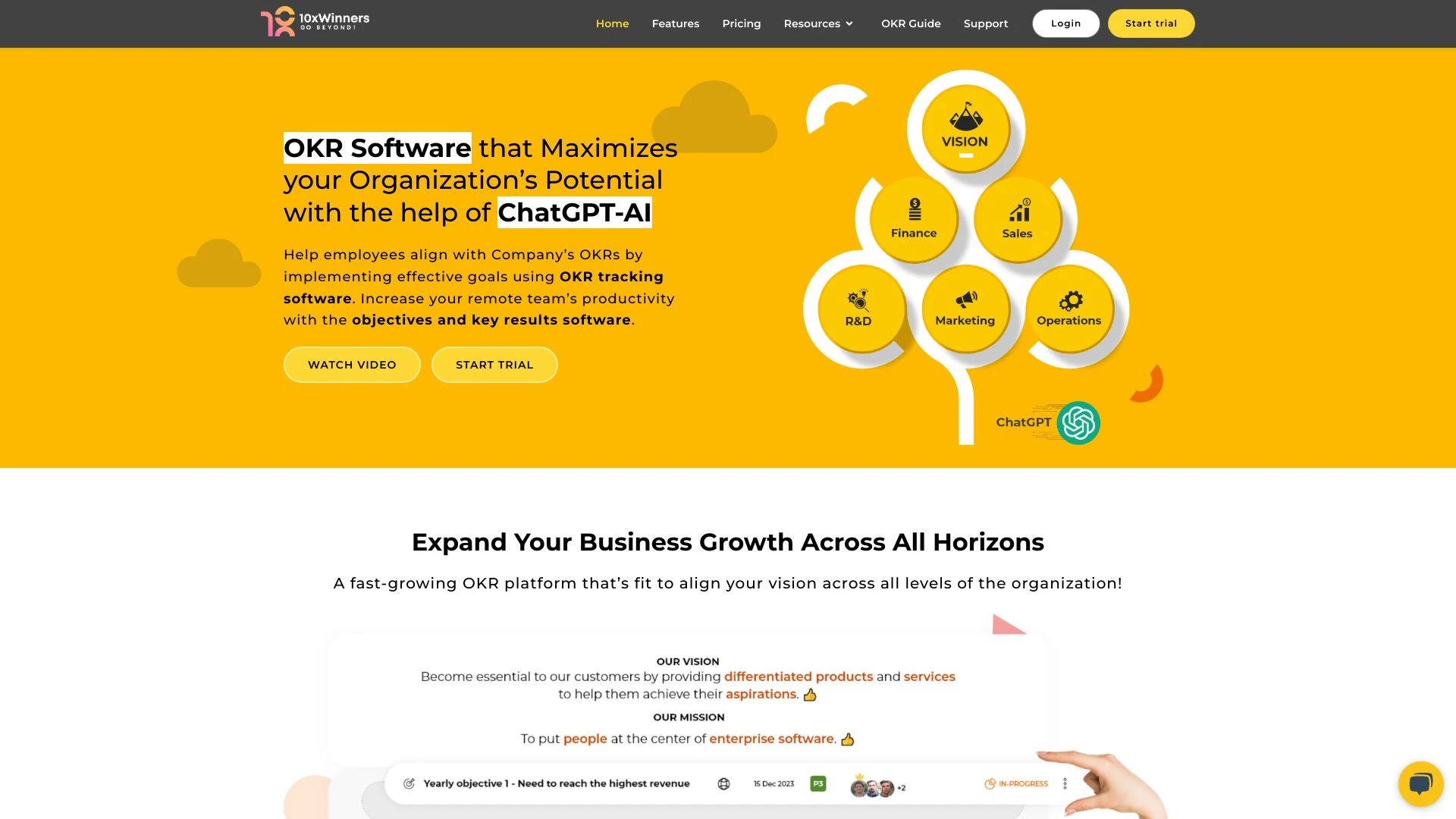 10xWinners OKR Software - AI Tool Ocean