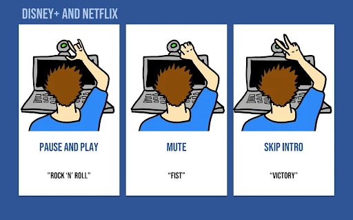 AI-Powered Disney+, Netflix & YouTube Controller - Chrome Extension - AI Tool Ocean