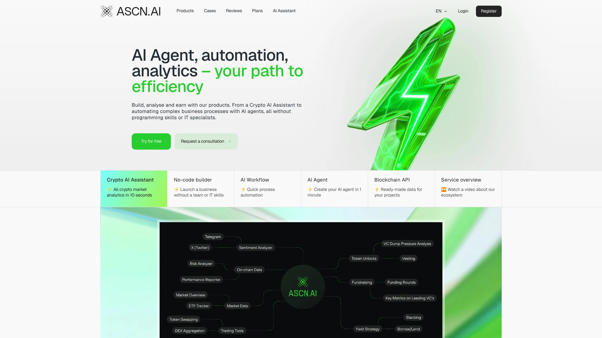 Ascn - AI Tool Ocean