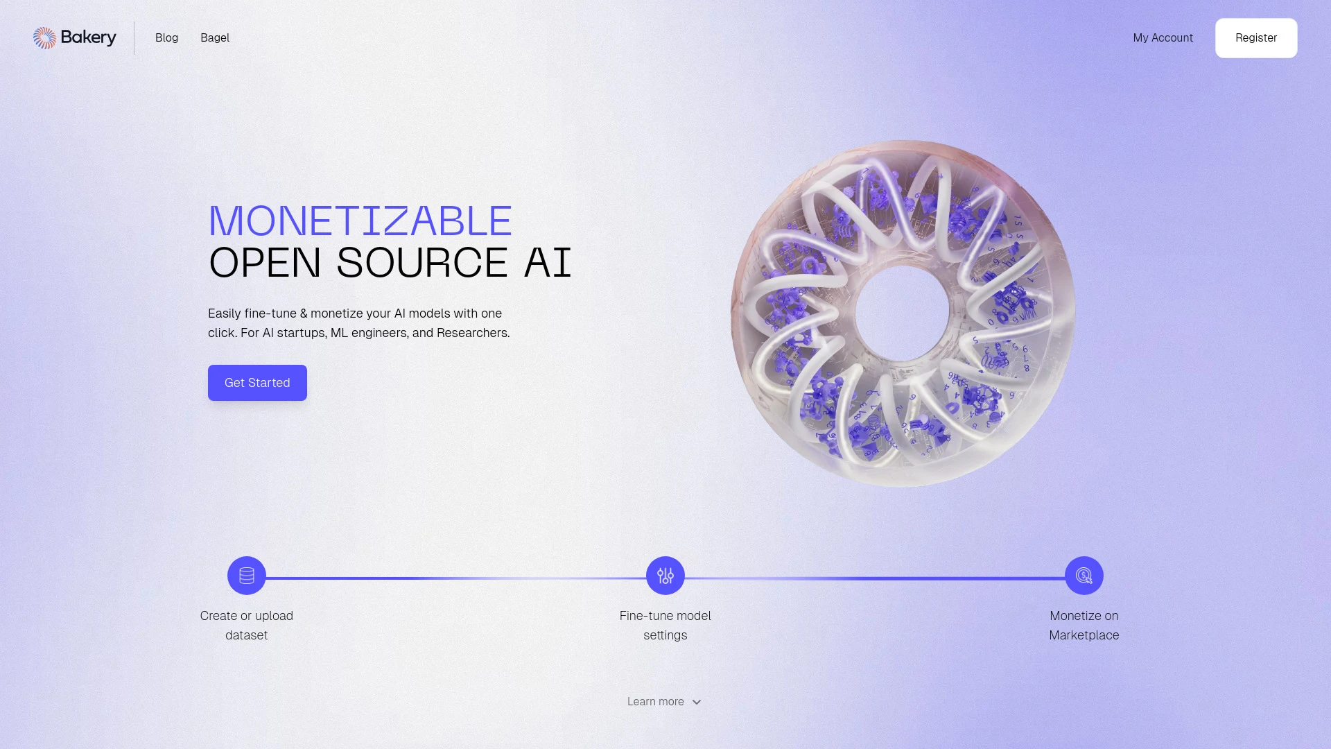 Bakery - AI Tool Ocean