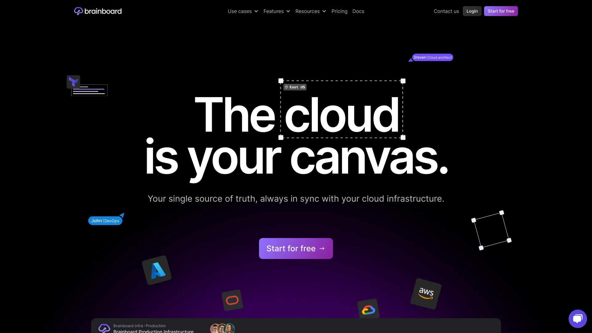 Brainboard - AI Tool Ocean
