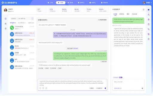 CloudFrom AI Customer Service Assistant - Chrome Extension - AI Tool Ocean