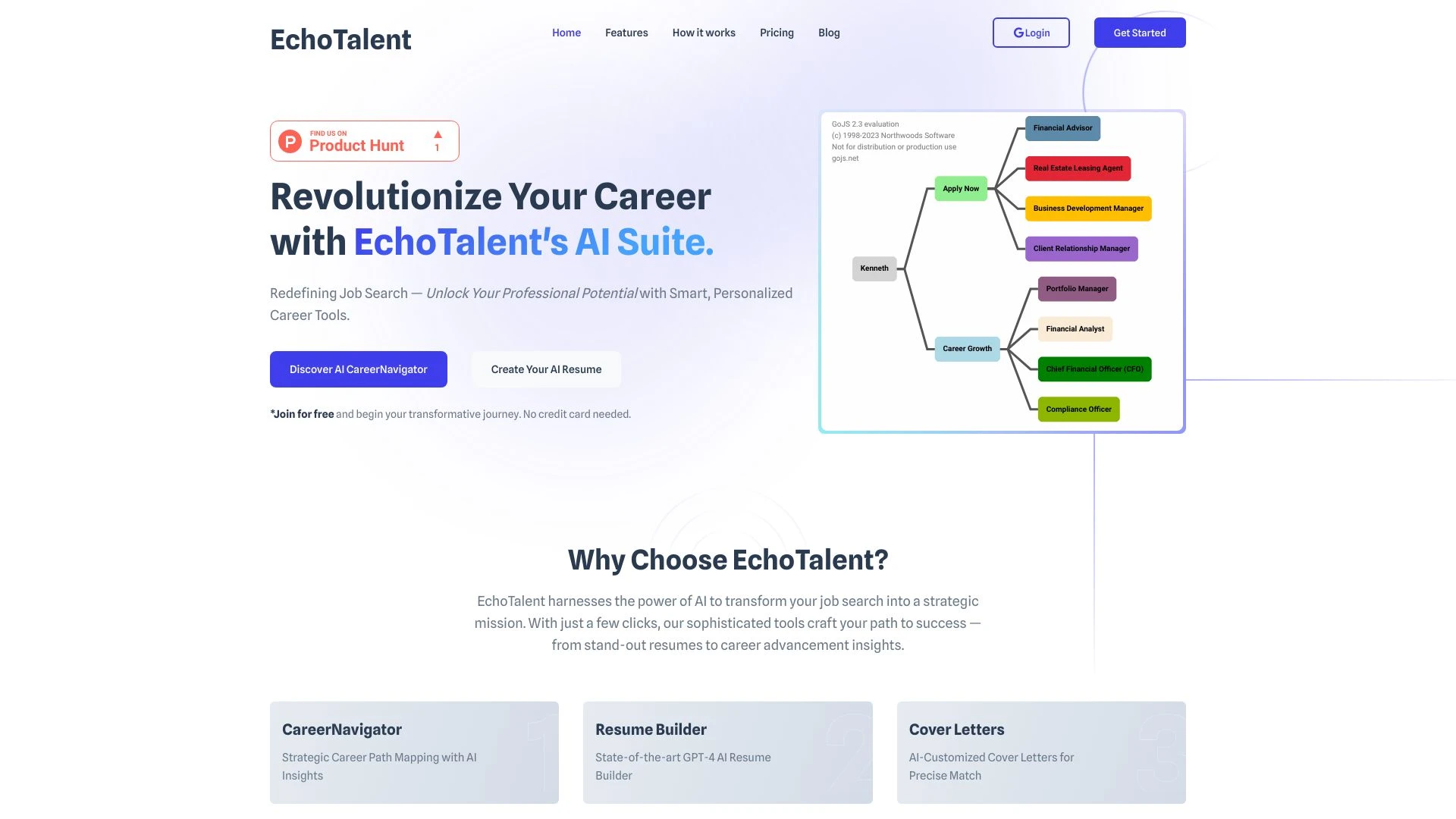 EchoTalent AI - AI Tool Ocean