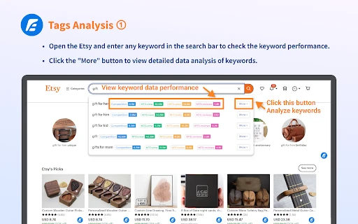 Esale Plugin - Chrome Extension - AI Tool Ocean