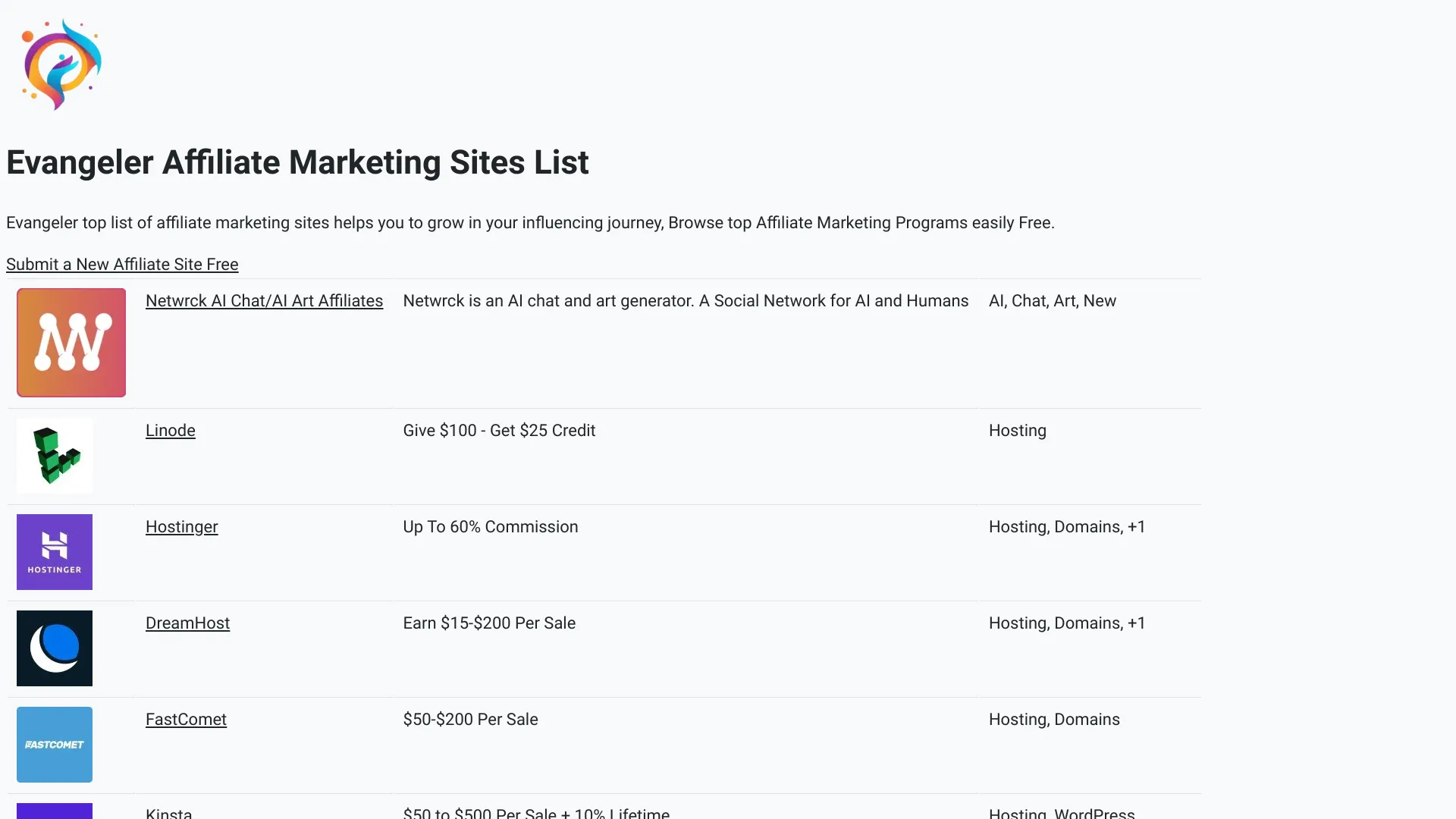 Evangeler - AI Tool Ocean