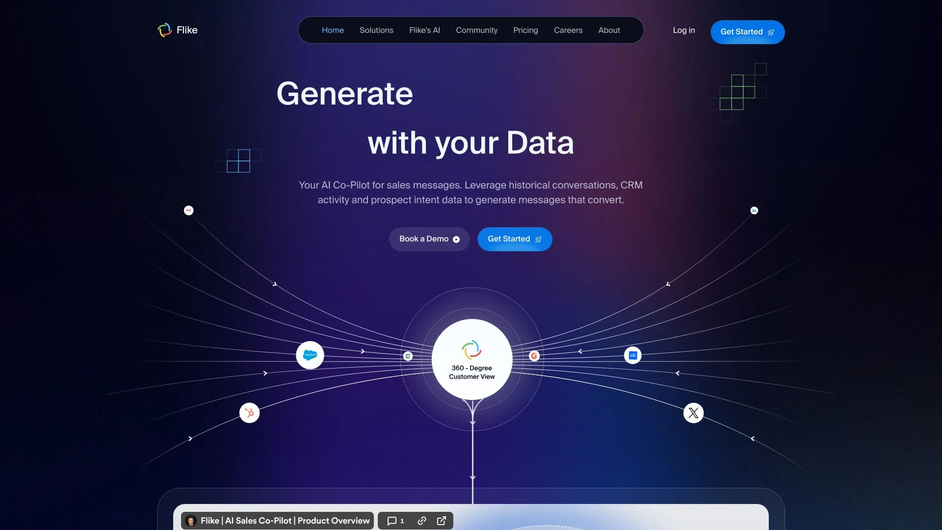 Flike | AI Sales Co-Pilot - AI Tool Ocean