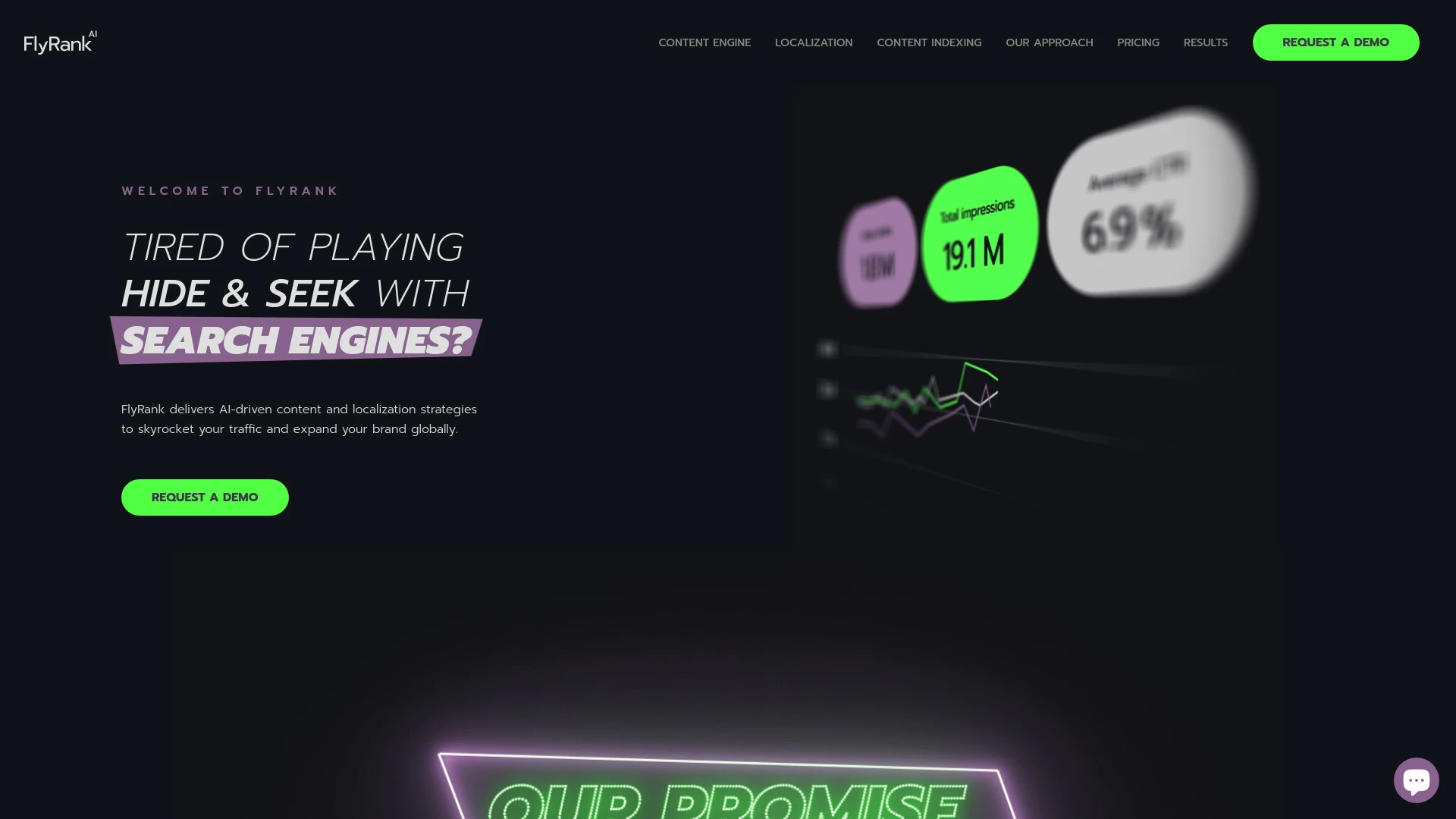 FlyRank - AI Tool Ocean