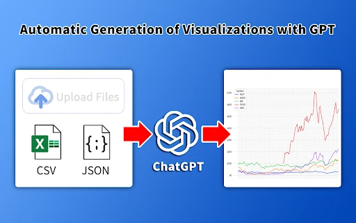 GPT Spreadsheets Visualization - Chrome Extension - AI Tool Ocean