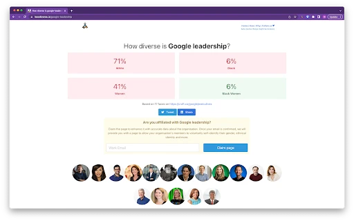 HowDiverse.is - Chrome Extension - AI Tool Ocean