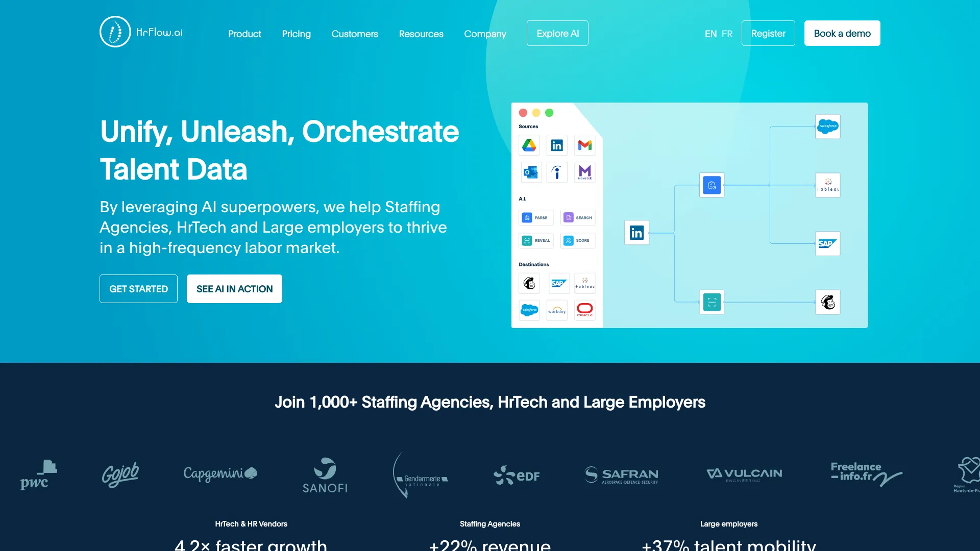 HrFlow.ai - AI Tool Ocean