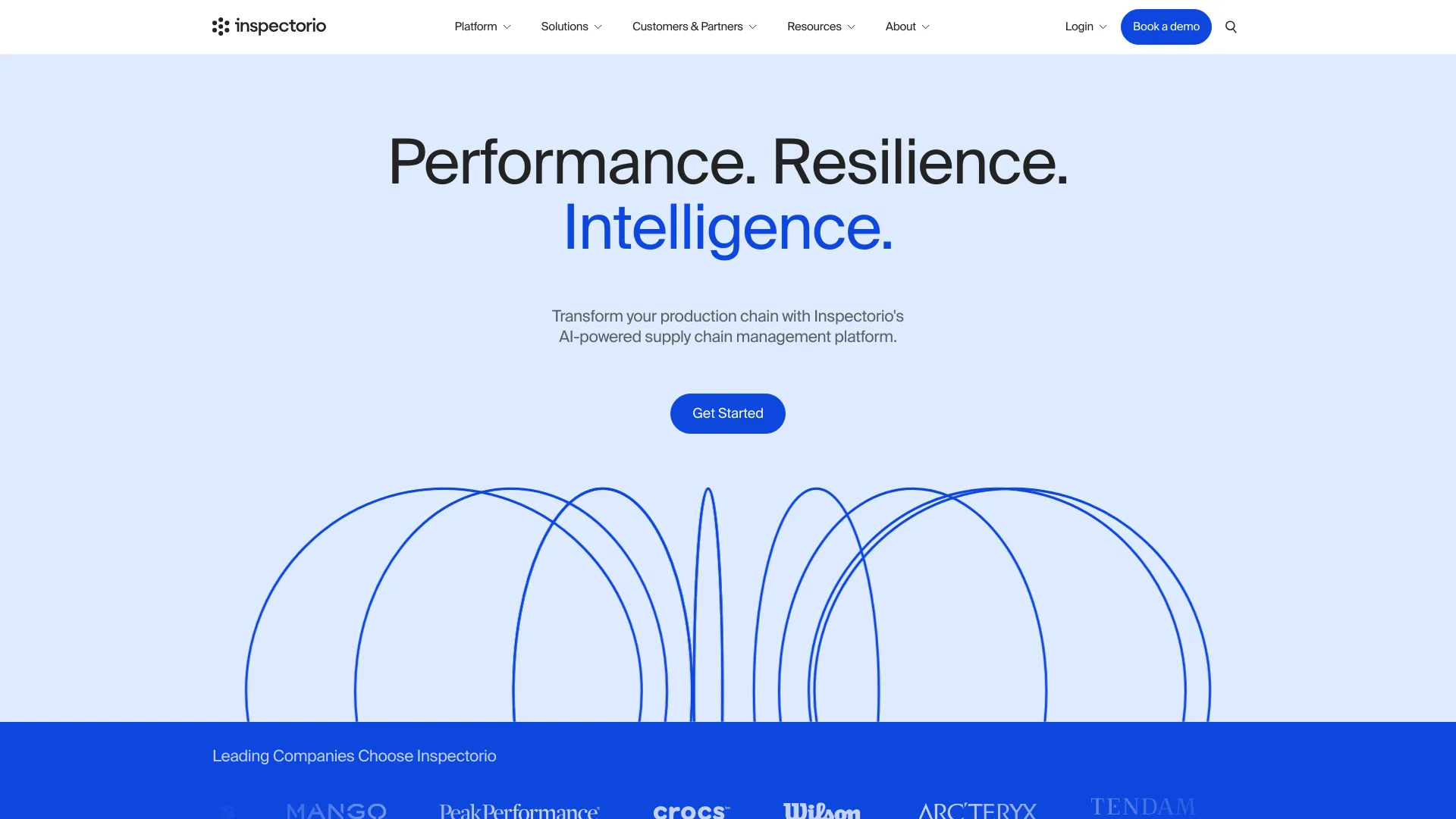 Inspectorio - AI Tool Ocean