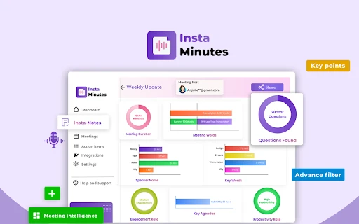 Instaminutes - Chrome Extension - AI Tool Ocean