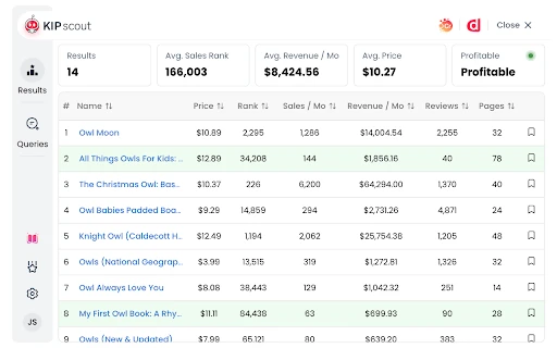 KIP Scout - Chrome Extension - AI Tool Ocean