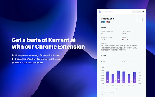 Kurrant AI - Chrome Extension - AI Tool Ocean
