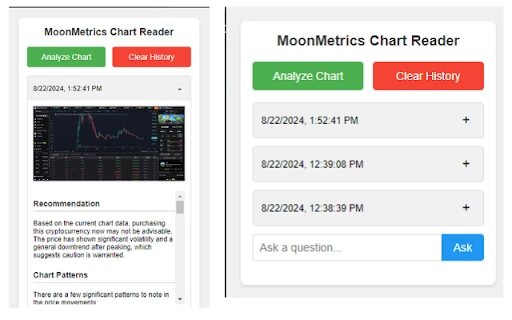 MoonMetrics Chart Reader - Chrome Extension - AI Tool Ocean