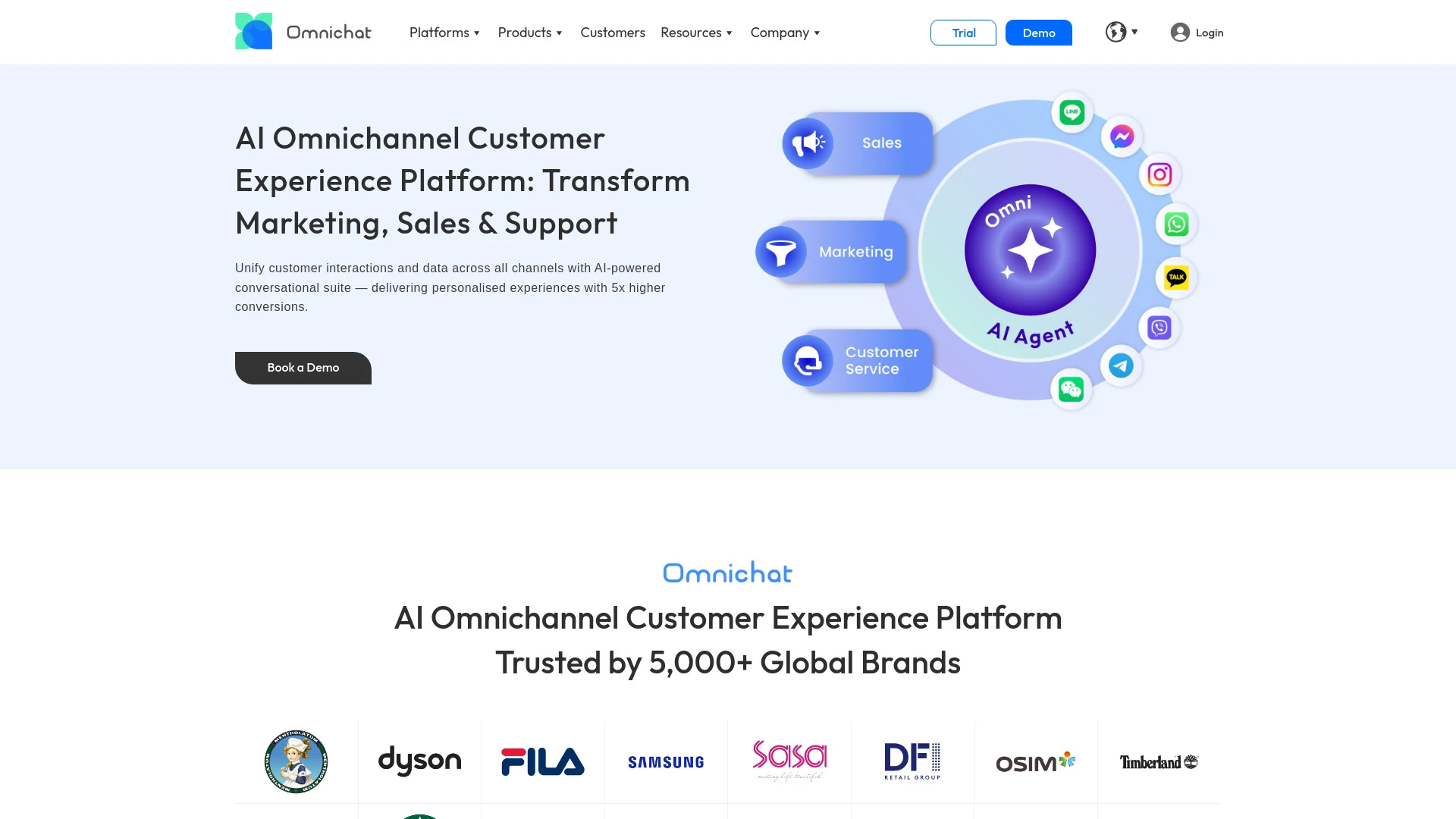 Omnichat - AI Tool Ocean