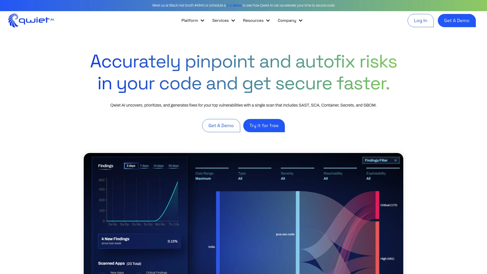 Qwiet AI - AI Tool Ocean