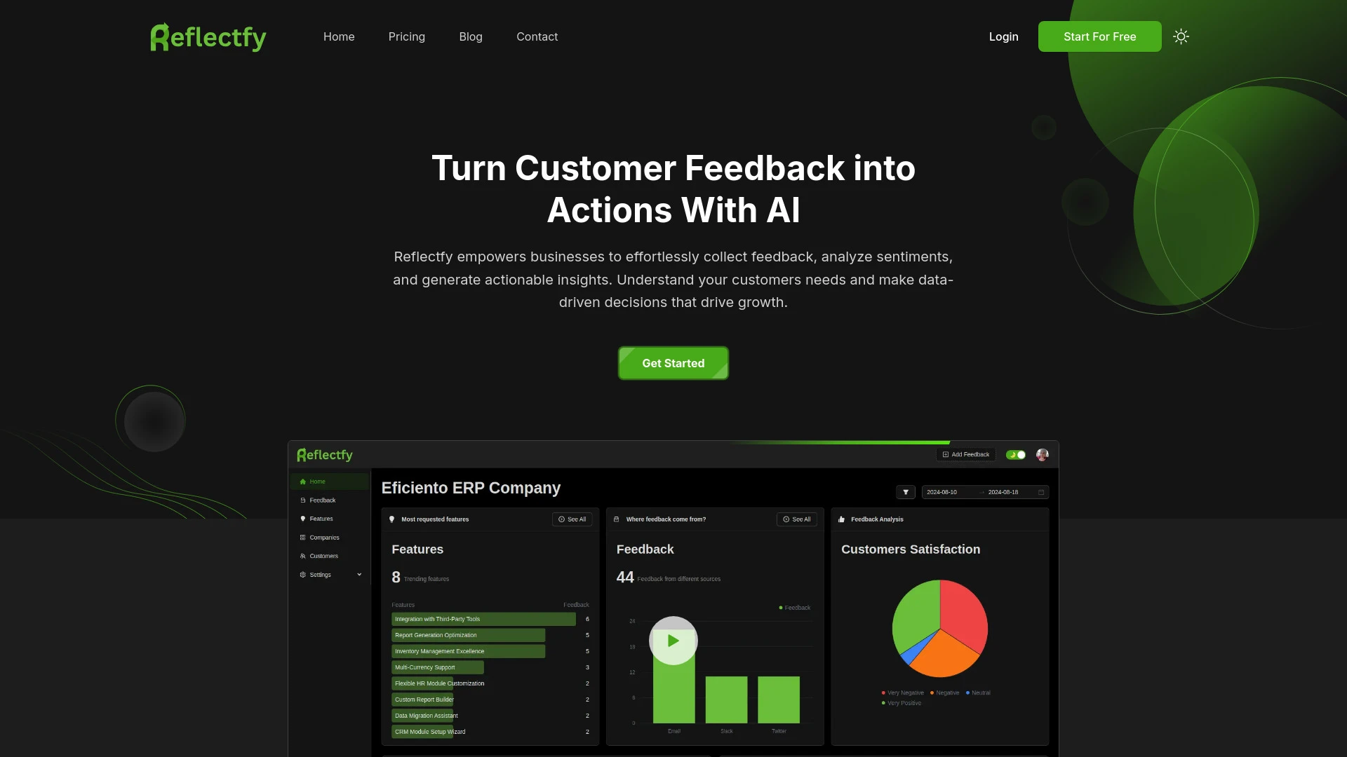 Reflectfy - AI Tool Ocean