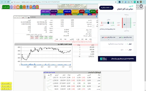 Sahmeto - Chrome Extension - AI Tool Ocean