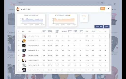 Sheerba - Chrome Extension - AI Tool Ocean
