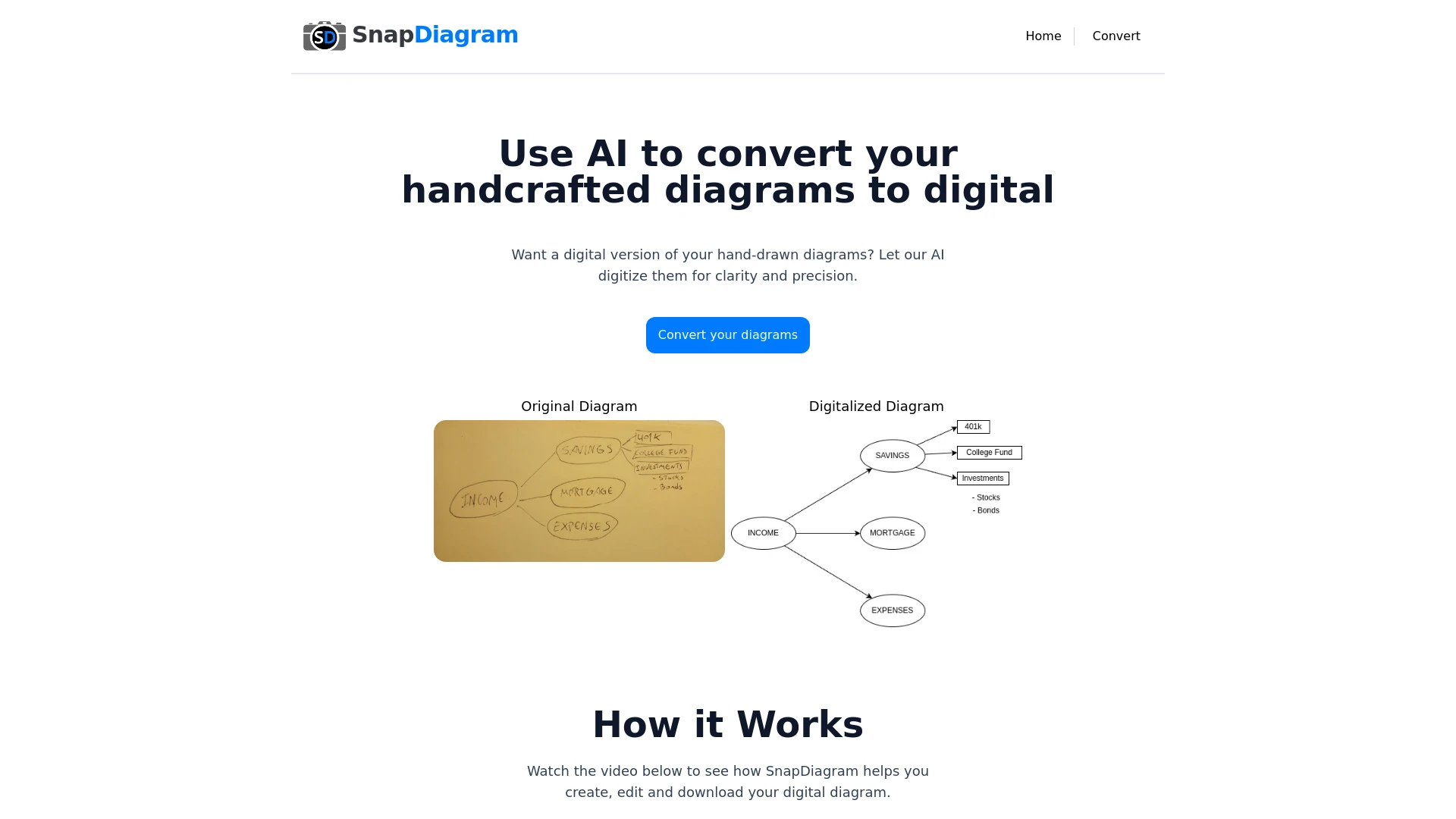 SnapDiagram - AI Tool Ocean
