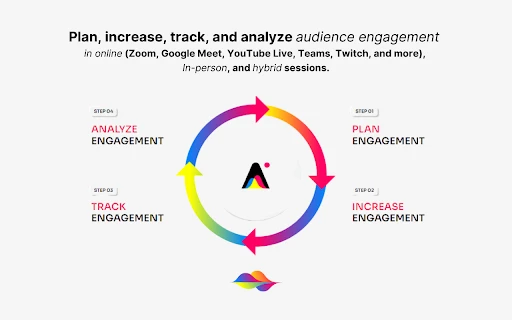 StreamAlive - Chrome Extension - AI Tool Ocean