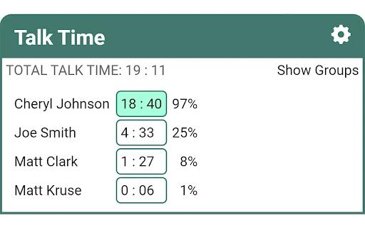 Talk Time for Google Meet - Chrome Extension - AI Tool Ocean