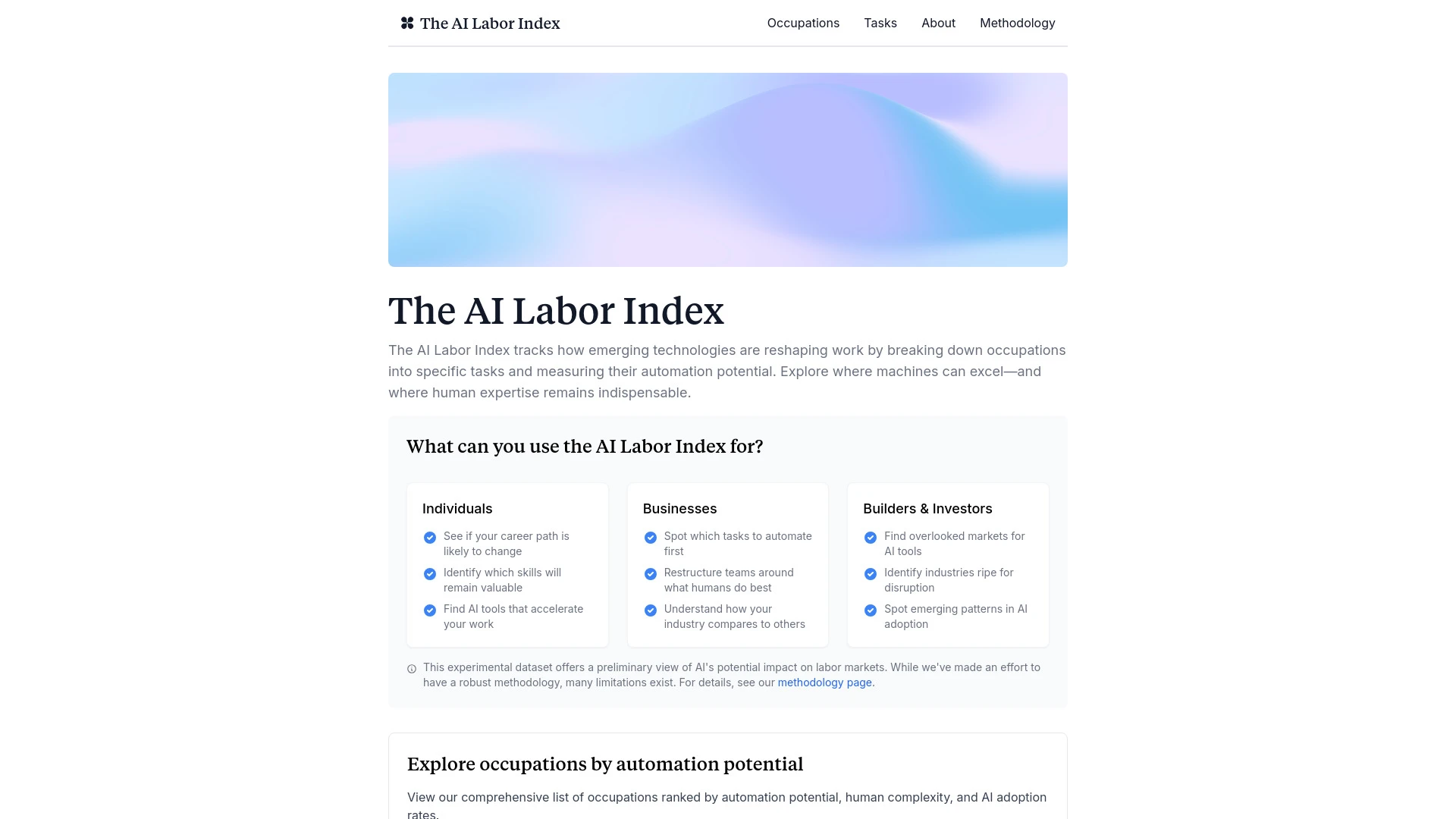 The AI Labor Index - AI Tool Ocean