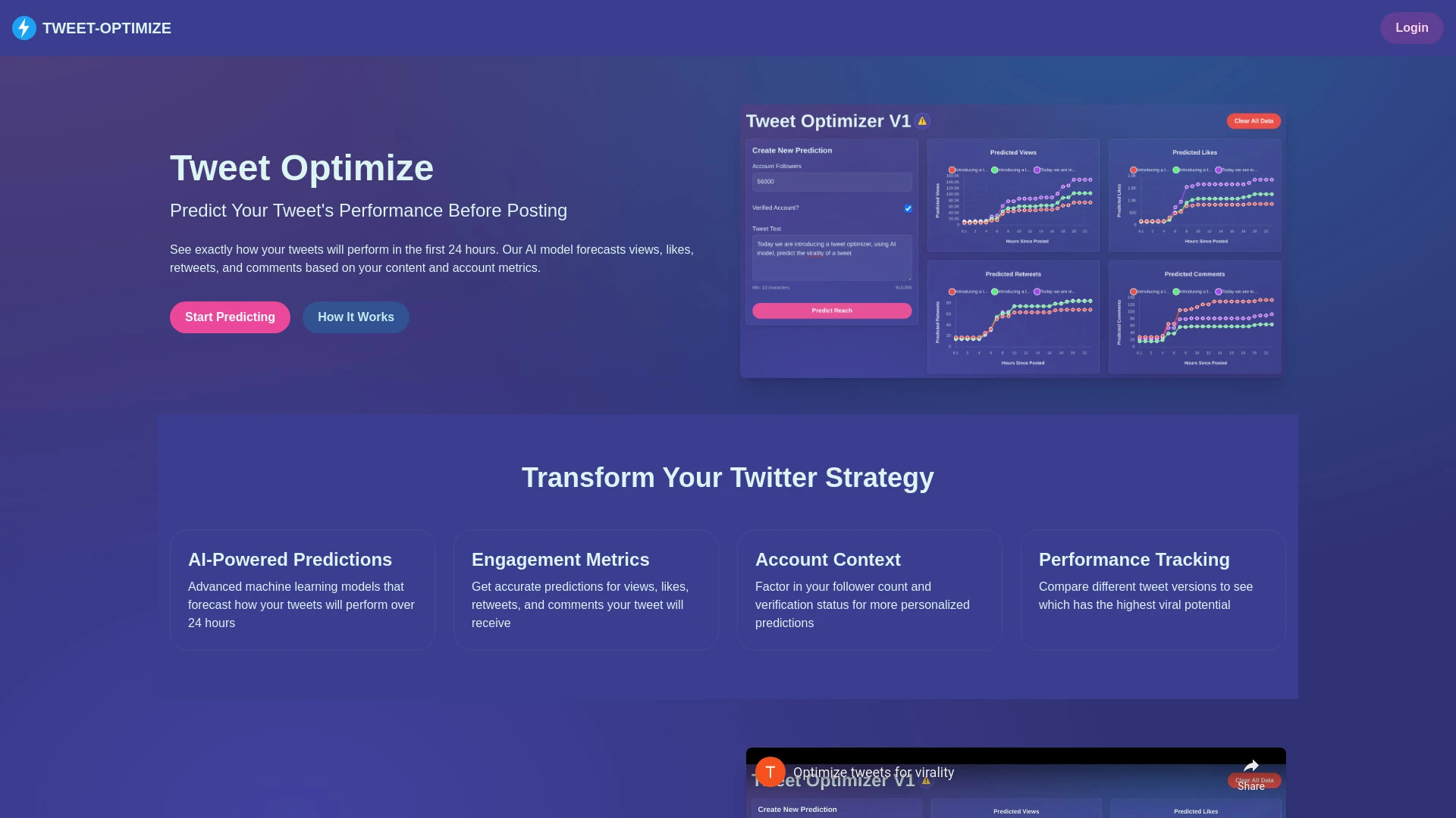 Tweet Optimize - AI Tool Ocean