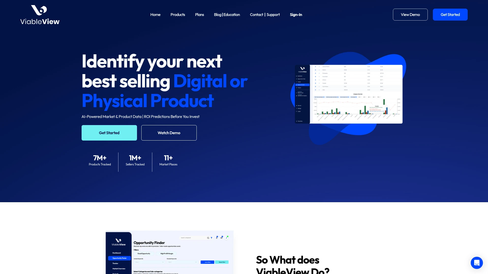 ViableView - AI Tool Ocean