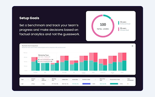 We360.ai Extension - Chrome Extension - AI Tool Ocean