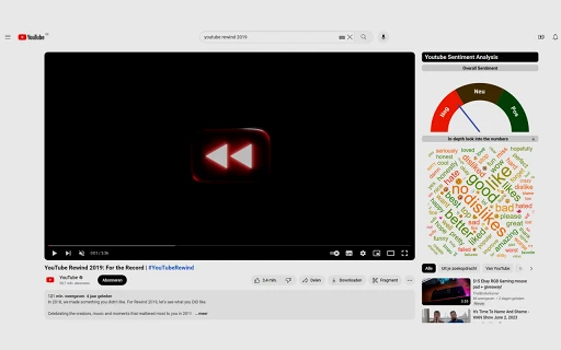 Youtube Sentiment Analysis Chrome extension - Chrome Extension - AI Tool Ocean